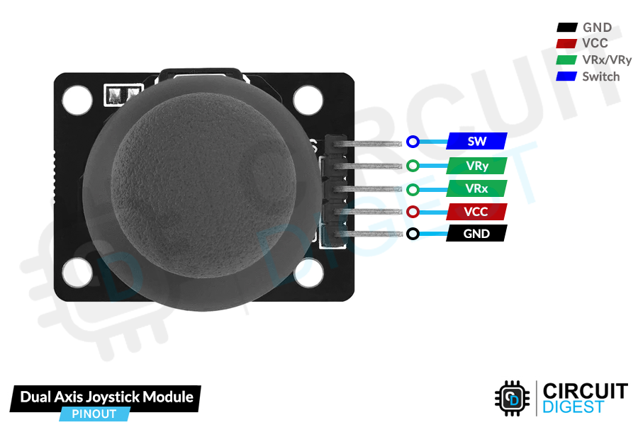 [Interfacing Dual Axis Joystick Module with Arduino](https://circuitdigest.com/microcontroller-projects/microcontroller-interfacing-dual-axis-joystick-module-with-arduino) — wiring diagram